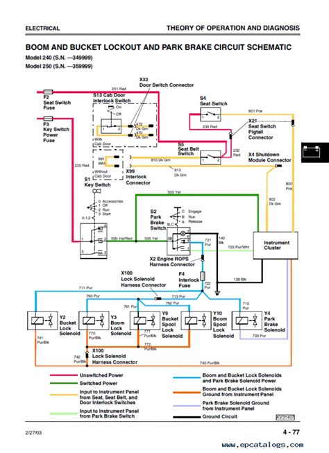 250 john deere skid steer specs|john deere 250 wiring diagram.